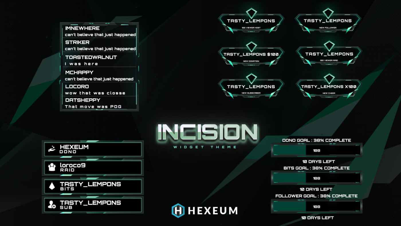 incision free streamlabs widgets